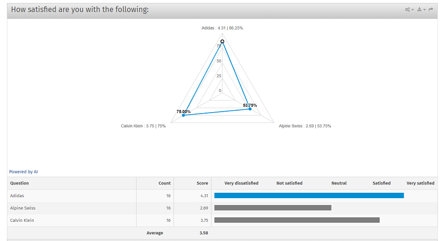 Survey Software Help Image